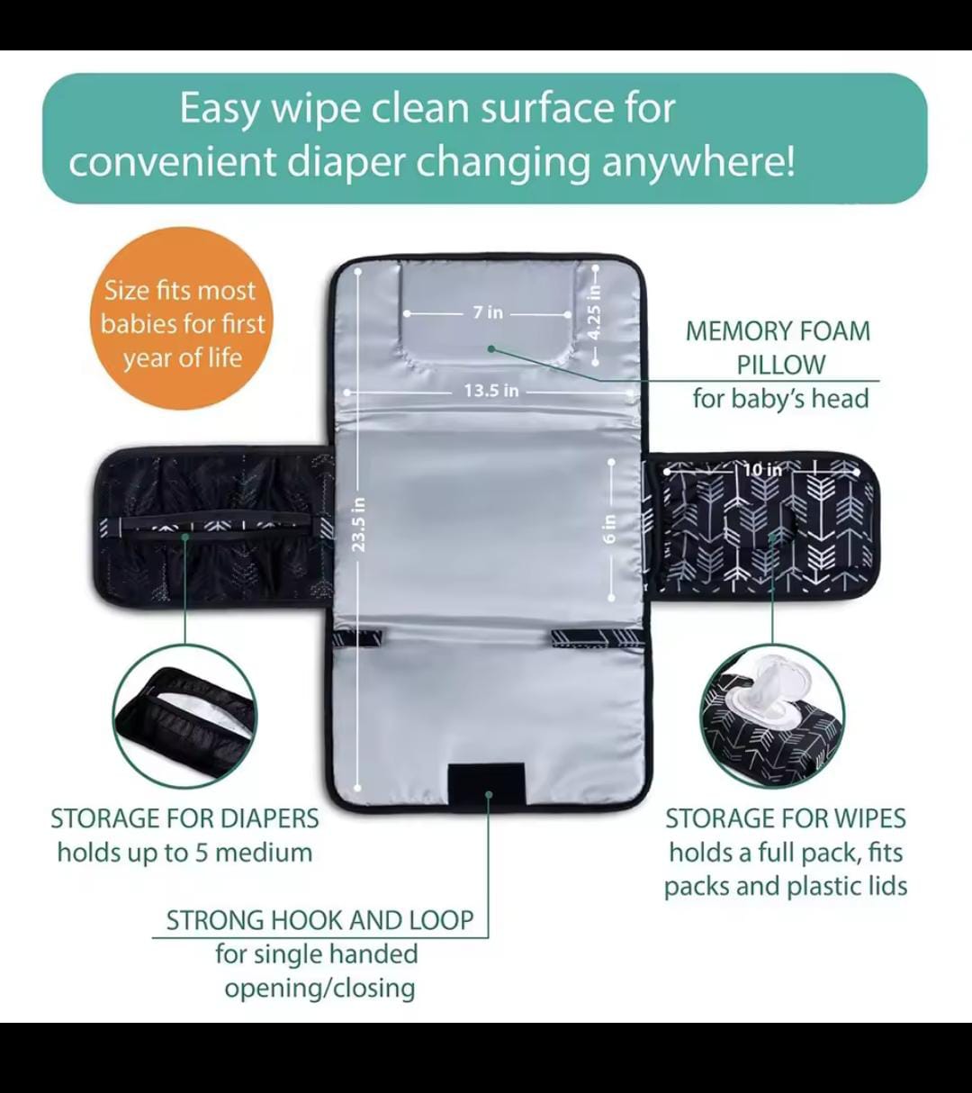 Portable Baby Changing Pad – One-Hand Use Diaper Mat for Strollers & Nappy Bags